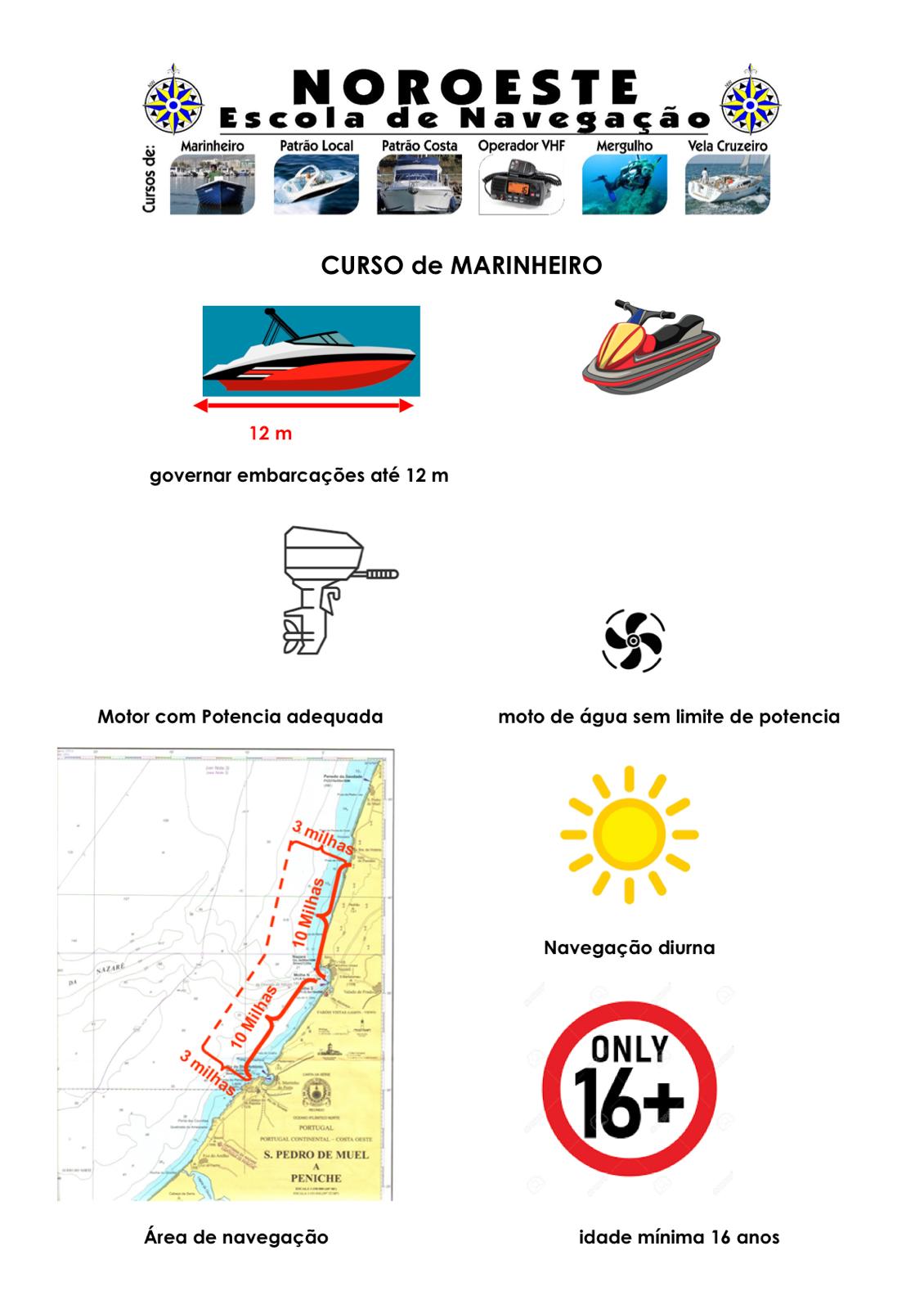 Marinheiro 1